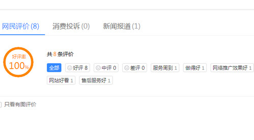 煙臺(tái)網(wǎng)站建設(shè)公司百度口碑在SEO優(yōu)化中作用